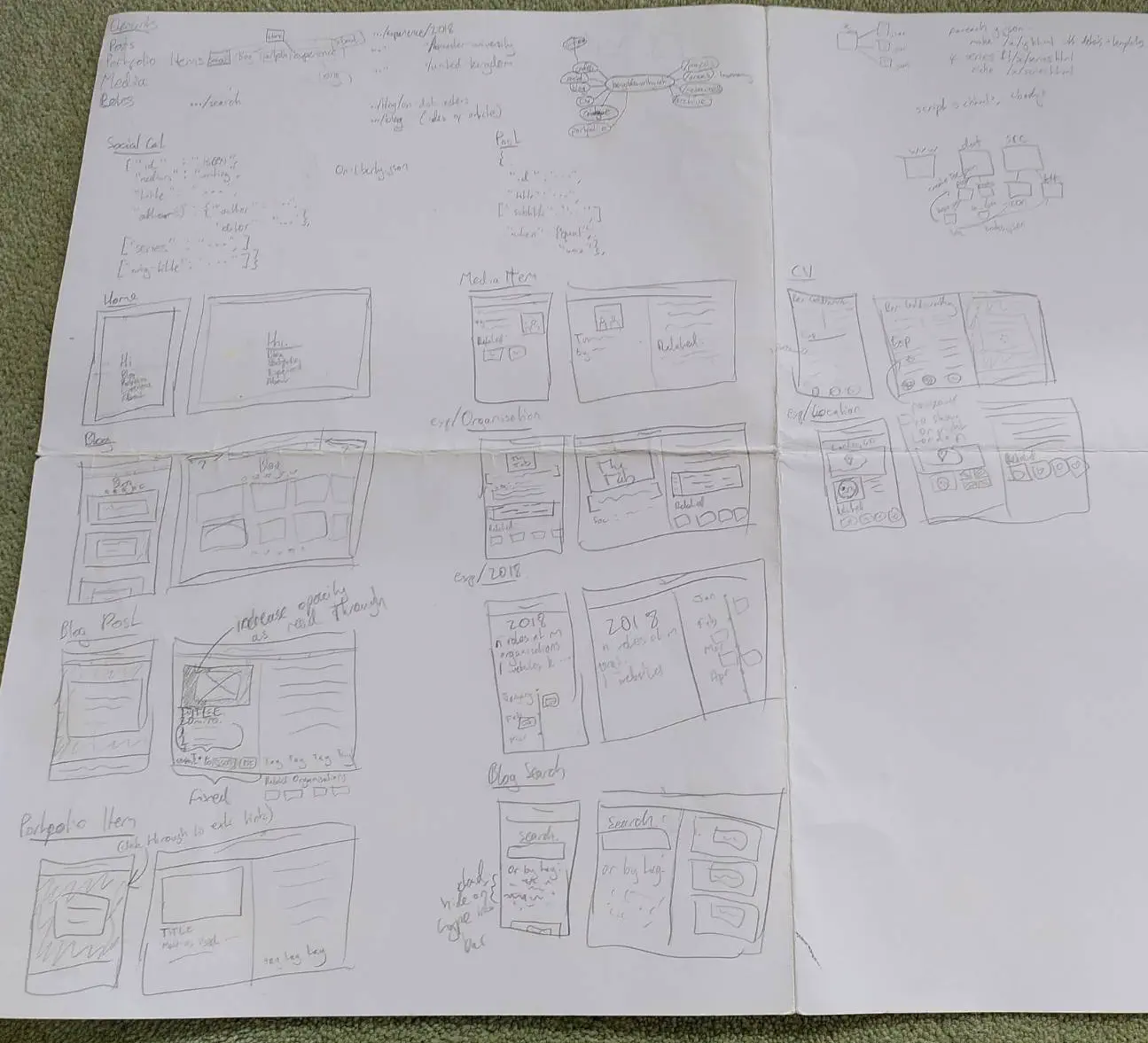 Design notes