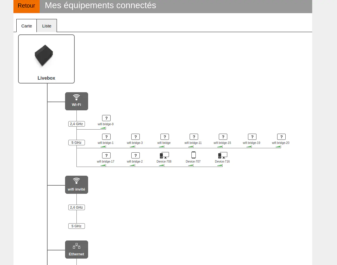 Router portal page showing connected devices