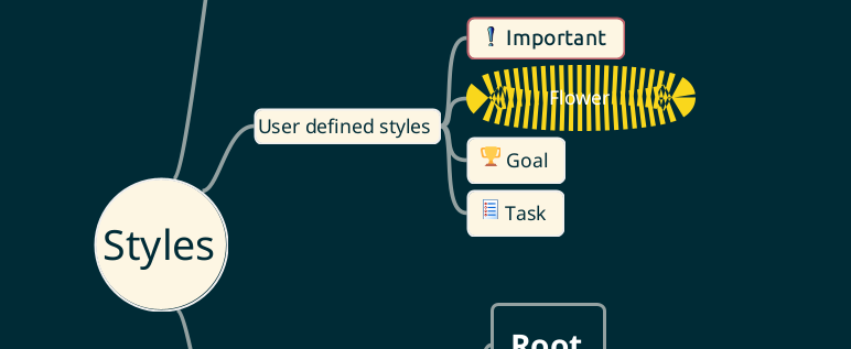 A screenshot of custom styles created in Freeplane
