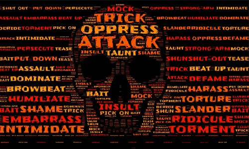 A skull comprising various aggressive words