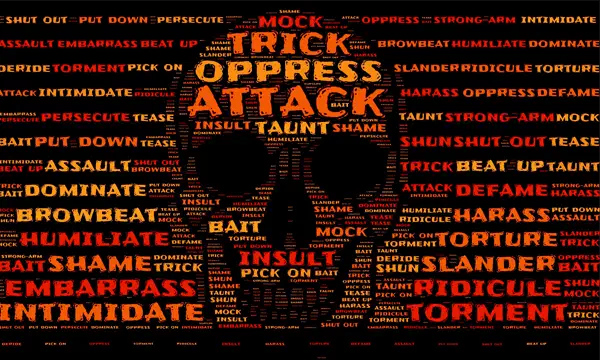 A skull comprising various aggressive words