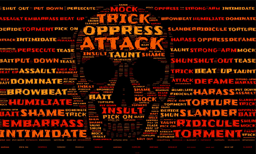 A skull comprising various aggressive words