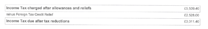 Tax calculation showing £5,539.40 in Income Tax, minus £2,528.00 in Foreign Tax Credit Relief, resulting in a final figure of £3,011.40
