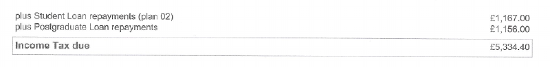Tax calculation showing £1,167.00 and £1,156.00 in student loan repayments, resulting in a final Income Tax figure of £5,334.40