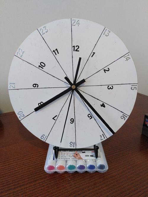 Clock face
