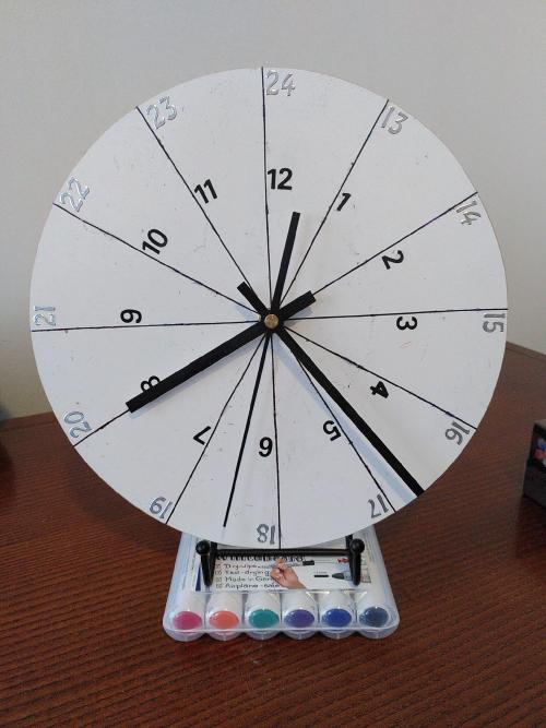 Clock face